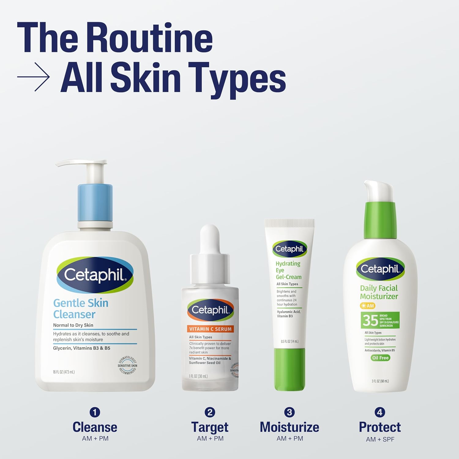 Cetaphil Suero de vitamina C, reduce visiblemente el aspecto de las manchas oscuras y la hiperpigmentación, formulado con niacinamida, diseñado para pieles sensibles, sin fragancia, probado por