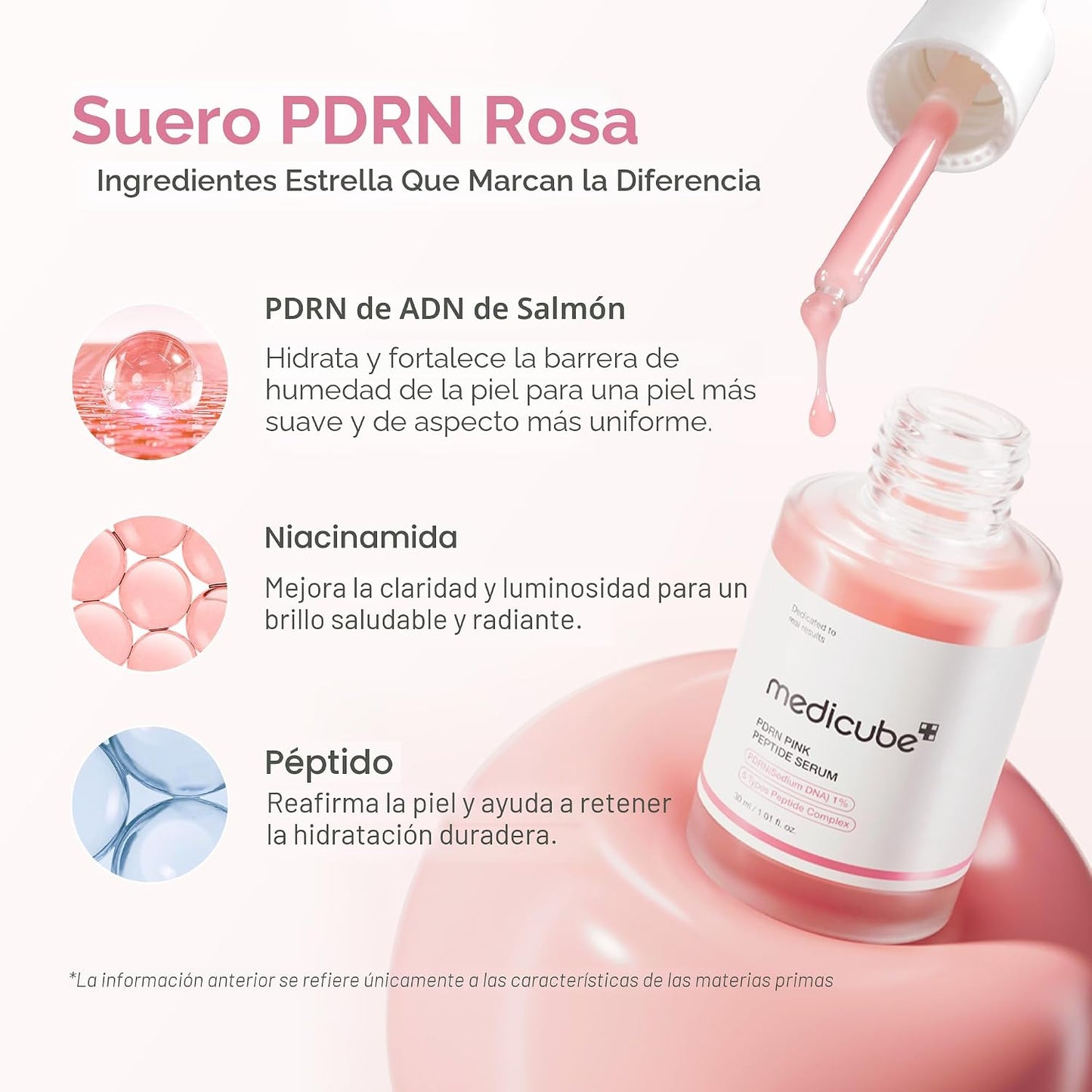 medicube Suero de Péptidos de ADN de Salmón PDRN Rosa, suero de brillo rosa, péptido, niacinamida, hidratante y reafirmante, tono de piel desigual, cuidado de la piel coreana | 1.01 fl.oz. (1.01 fl.oz