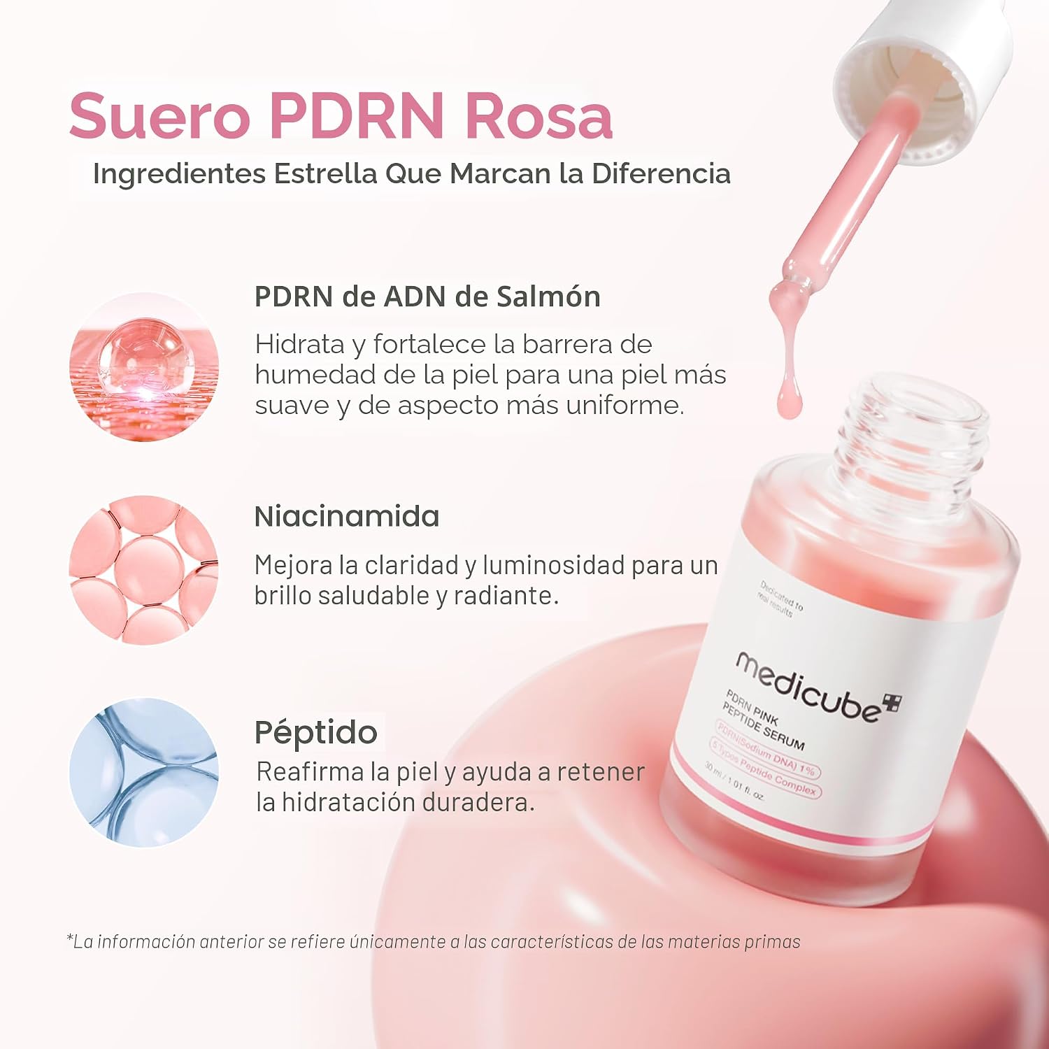 medicube Suero de Péptidos de ADN de Salmón PDRN Rosa, suero de brillo rosa, péptido, niacinamida, hidratante y reafirmante, tono de piel desigual, cuidado de la piel coreana | 1.01 fl.oz. (1.01 fl.oz