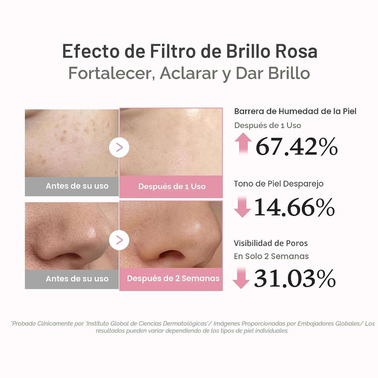 medicube Suero de Péptidos de ADN de Salmón PDRN Rosa, suero de brillo rosa, péptido, niacinamida, hidratante y reafirmante, tono de piel desigual, cuidado de la piel coreana | 1.01 fl.oz. (1.01 fl.oz
