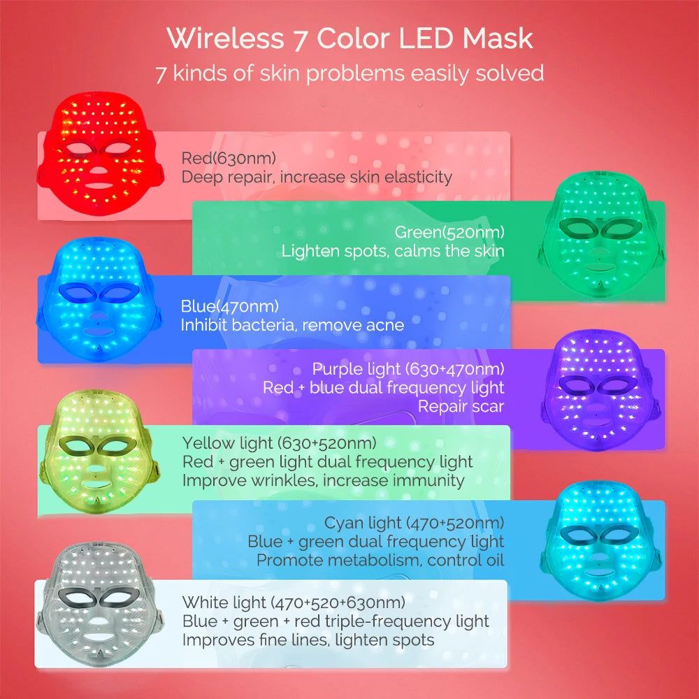 Máscara LED Facial 7 Colores