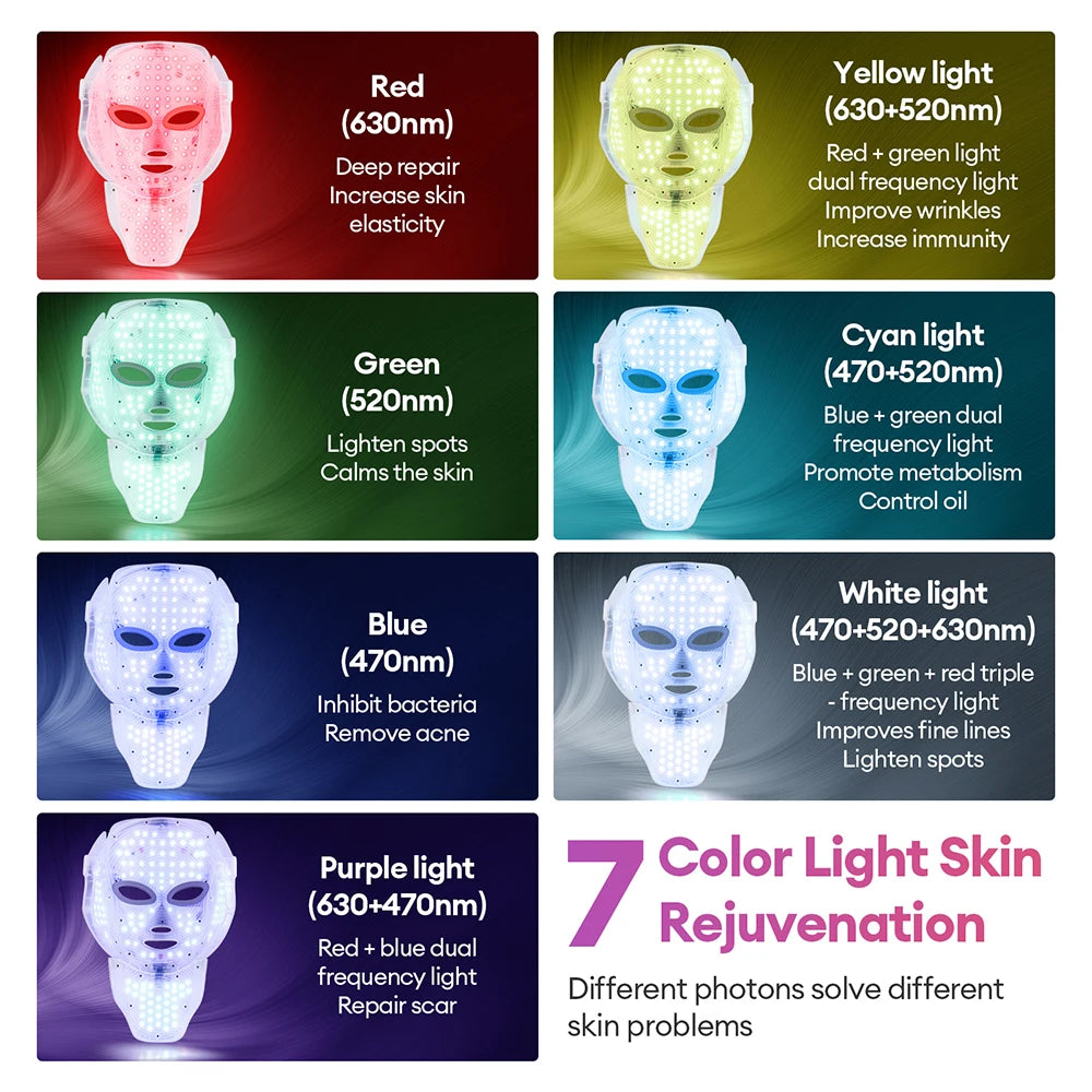 Máscara LED Facial y Cuello 7 Colores